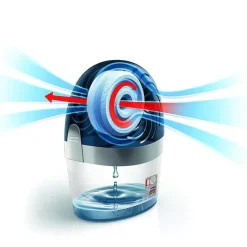 Best Absorbeur aero 360° 450 g Absorbeur L'humidité