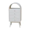 Sale Console Texas blanc Tabourets Et Poufs
