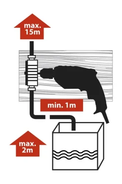 Hot Perceuse pompe à eau Foreuses-visseuses