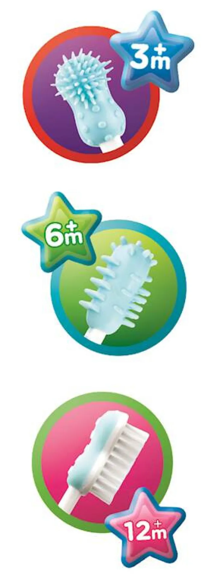 New Set brosse dents 3 pièces - à partir de 3 mois Produits De Soin Et Accessoires